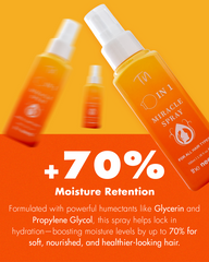 10 in 1 Miracle Hair Spary - 100 ml with Dimethicone+Dimethiconol | Stronger Strands+Moisturize+Detangles+Anti-frizz+Improves Shine | Deep Hydration & Repair Damaged Hair | Sun, UV and Heat Protection | Color Safe+Lightweight | Sulfate & Paraben Free.