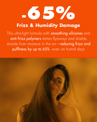 10 in 1 Miracle Hair Spary - 100 ml with Dimethicone+Dimethiconol | Stronger Strands+Moisturize+Detangles+Anti-frizz+Improves Shine | Deep Hydration & Repair Damaged Hair | Sun, UV and Heat Protection | Color Safe+Lightweight | Sulfate & Paraben Free.