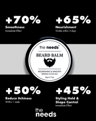 Beard Balm – Made with Bees Wax+Jojoba Oil+Sandalwood Oil | Premium Beard Butter | For Smooth & Nourished Beard | Extra Soothing+Eliminates Frizz, Flakes, Dryness & Itchiness | Beard Softener+Moisturizer | Light Hold Styling for Stubble and Scruff Beard.