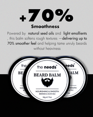Beard Balm – Made with Bees Wax+Jojoba Oil+Sandalwood Oil | Premium Beard Butter | For Smooth & Nourished Beard | Extra Soothing+Eliminates Frizz, Flakes, Dryness & Itchiness | Beard Softener+Moisturizer | Light Hold Styling for Stubble and Scruff Beard.