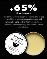 Beard Balm – Made with Bees Wax+Jojoba Oil+Sandalwood Oil | Premium Beard Butter | For Smooth & Nourished Beard | Extra Soothing+Eliminates Frizz, Flakes, Dryness & Itchiness | Beard Softener+Moisturizer | Light Hold Styling for Stubble and Scruff Beard.