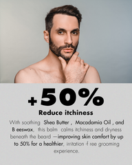 Beard Balm – Made with Bees Wax+Jojoba Oil+Sandalwood Oil | Premium Beard Butter | For Smooth & Nourished Beard | Extra Soothing+Eliminates Frizz, Flakes, Dryness & Itchiness | Beard Softener+Moisturizer | Light Hold Styling for Stubble and Scruff Beard.