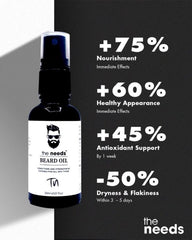 Beard Oil – 30 ml, Made with Organic Sandalwood Oil+Avocado Oil+Walnut Shell Extract+Vitamin E | Fill in Patches and Stimulate Healthier Growth | Removes Itch, Softens Stubble, Conditions Skin & Promotes Beard Growth | Non-Greasy, Fast-Absorbing Formula.