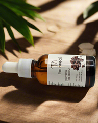 Caffeine Eye Serum – 30 ml, Caffeine+Hyaluronic Acid+Calming Plant Extracts | Dark Circles+Depuffing | Reduce Crow's Feet Eyes, Under Eye Bags, Wrinkles & Fine Lines | Deep Hydration | Brightening | Firming | Soothing+Refreshing Treatment for Tired Eyes.