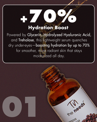 Caffeine Eye Serum – 30 ml, Caffeine+Hyaluronic Acid+Calming Plant Extracts | Dark Circles+Depuffing | Reduce Crow's Feet Eyes, Under Eye Bags, Wrinkles & Fine Lines | Deep Hydration | Brightening | Firming | Soothing+Refreshing Treatment for Tired Eyes.