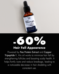 Advanced Hair Growth Oil – 30 ml With Premium Botanic Oils & Breakthrough Peptides | Follicle Stimulator Scalp Serum | Revive Roots for Visibly Thicker Fuller Hair | Reduces Hair Loss/Thinning | Treatment For Damaged Hair | No Synthetics & Parabens.