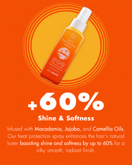 Heat Protection Hair Spray – 100 ml with Vitamin E & Botanicals Oil | Iron Guard+Adds High Shine and Primes for Styling | Resist Heat Damage to Hair | Prevents  Frizz, Damage & Breakage | Lightweight Thermal Protection Spray | Paraben & Sulfate Free.