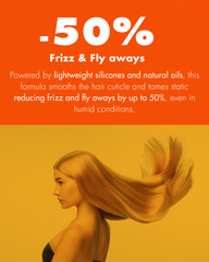 Heat Protection Hair Spray – 100 ml with Vitamin E & Botanicals Oil | Iron Guard+Adds High Shine and Primes for Styling | Resist Heat Damage to Hair | Prevents  Frizz, Damage & Breakage | Lightweight Thermal Protection Spray | Paraben & Sulfate Free.