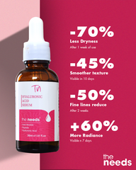 Hyaluronic Acid Serum – 30ml with 1% Hyaluronic Acid+Peptides & Glycerin including Butylene Glycol, Multi-Depth Hydration Serum for Plumper+Smoother & Glass Skin, Brightening, Anti-Aging, 24-Hour Weightless Hydration+Collagen Boost for Dull Skin.