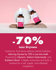 Hyaluronic Acid Serum – 30ml with 1% Hyaluronic Acid+Peptides & Glycerin including Butylene Glycol, Multi-Depth Hydration Serum for Plumper+Smoother & Glass Skin, Brightening, Anti-Aging, 24-Hour Weightless Hydration+Collagen Boost for Dull Skin.