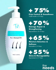 Keratin Leave-In Conditioner – Infusion of Hydrolyzed Keratin+Collagen+Elastin+ Vitamin E | Protein Treatment for Frizzy, Dry, Damaged & Color-Treated Hair | Nourishes+Adds Shine+Tames Frizz+Deeply Hydrates+Softens | Formaldehyde, Paraben & Sulphate Free.