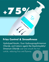 Keratin Leave-In Conditioner – Infusion of Hydrolyzed Keratin+Collagen+Elastin+ Vitamin E | Protein Treatment for Frizzy, Dry, Damaged & Color-Treated Hair | Nourishes+Adds Shine+Tames Frizz+Deeply Hydrates+Softens | Formaldehyde, Paraben & Sulphate Free.