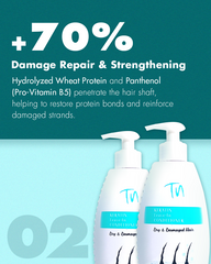 Keratin Leave-In Conditioner – Infusion of Hydrolyzed Keratin+Collagen+Elastin+ Vitamin E | Protein Treatment for Frizzy, Dry, Damaged & Color-Treated Hair | Nourishes+Adds Shine+Tames Frizz+Deeply Hydrates+Softens | Formaldehyde, Paraben & Sulphate Free.