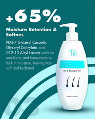 Keratin Leave-In Conditioner – Infusion of Hydrolyzed Keratin+Collagen+Elastin+ Vitamin E | Protein Treatment for Frizzy, Dry, Damaged & Color-Treated Hair | Nourishes+Adds Shine+Tames Frizz+Deeply Hydrates+Softens | Formaldehyde, Paraben & Sulphate Free.