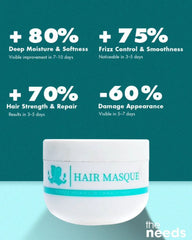 Keratin Hair Masque – Power Restore Multi Use Treatment | Deep Conditioning+Moisturizing Hair Mask | Intensive Bond Repair Protein Treatment for Hair Growth+Hydration+Split Ends Repair | Melts Away Damage | For Dry+Damaged+Frizz-Prone Hair | Color-Safe.