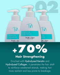 Keratin Smooth & Thick Shampoo