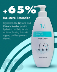 Keratin Smooth & Thick Shampoo