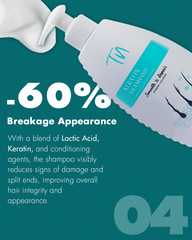 Keratin Smooth & Thick Shampoo