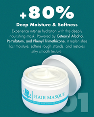 Keratin Hair Masque – Power Restore Multi Use Treatment | Deep Conditioning+Moisturizing Hair Mask | Intensive Bond Repair Protein Treatment for Hair Growth+Hydration+Split Ends Repair | Melts Away Damage | For Dry+Damaged+Frizz-Prone Hair | Color-Safe.