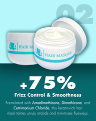 Keratin Hair Masque – Power Restore Multi Use Treatment | Deep Conditioning+Moisturizing Hair Mask | Intensive Bond Repair Protein Treatment for Hair Growth+Hydration+Split Ends Repair | Melts Away Damage | For Dry+Damaged+Frizz-Prone Hair | Color-Safe.