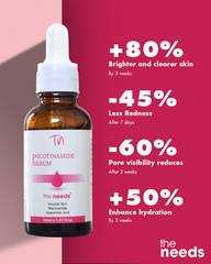 Nicotinamide Serum – 30ml with 5% Niacinamide+Glycerin | Anti-Aging+Pore Minimizer+Dark Spot Corrector with Sodium Hyaluronate | Ultra Hydrating Serum to Target Enlarged Pores | Soothing+Even Skin Tone | Facial Serum For Oily, Acne-Prone & Blemish Skin.