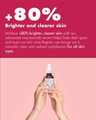 Nicotinamide Serum – 30ml with 5% Niacinamide+Glycerin | Anti-Aging+Pore Minimizer+Dark Spot Corrector with Sodium Hyaluronate | Ultra Hydrating Serum to Target Enlarged Pores | Soothing+Even Skin Tone | Facial Serum For Oily, Acne-Prone & Blemish Skin.