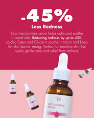 Nicotinamide Serum – 30ml with 5% Niacinamide+Glycerin | Anti-Aging+Pore Minimizer+Dark Spot Corrector with Sodium Hyaluronate | Ultra Hydrating Serum to Target Enlarged Pores | Soothing+Even Skin Tone | Facial Serum For Oily, Acne-Prone & Blemish Skin.