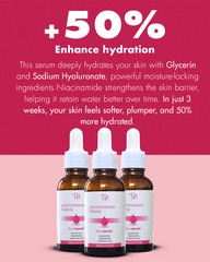 Nicotinamide Serum – 30ml with 5% Niacinamide+Glycerin | Anti-Aging+Pore Minimizer+Dark Spot Corrector with Sodium Hyaluronate | Ultra Hydrating Serum to Target Enlarged Pores | Soothing+Even Skin Tone | Facial Serum For Oily, Acne-Prone & Blemish Skin.