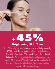 Retinol Serum – 30ml, Retinyl & Ascorbyl Palmitate+Vitamin E+BHA | Skin Booster Serum | Anti-Aging Face Serum for Fine Lines, Wrinkles & Premature Sun Damage | Minimizes Pore Size+Refines Skin Texture | Skin Hydration+Smoothing | Gentle Skin Brightening.