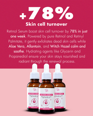 Retinol Serum – 30ml, Retinyl & Ascorbyl Palmitate+Vitamin E+BHA | Skin Booster Serum | Anti-Aging Face Serum for Fine Lines, Wrinkles & Premature Sun Damage | Minimizes Pore Size+Refines Skin Texture | Skin Hydration+Smoothing | Gentle Skin Brightening.