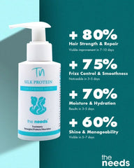 Silk Protein Treatment – Premium Hair Repair Silk Protein Infusion | Ultimate Hair Transformation-Restore+Revitalize+Repair | Softness+Shine+Split-Ends | Intense Bonding for Stronger, More Damage-Resistant Hair | Lightweight Texture.