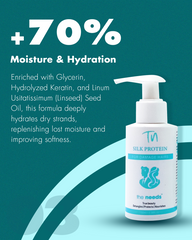 Silk Protein Treatment – Premium Hair Repair Silk Protein Infusion | Ultimate Hair Transformation-Restore+Revitalize+Repair | Softness+Shine+Split-Ends | Intense Bonding for Stronger, More Damage-Resistant Hair | Lightweight Texture.