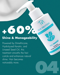 Silk Protein Treatment – Premium Hair Repair Silk Protein Infusion | Ultimate Hair Transformation-Restore+Revitalize+Repair | Softness+Shine+Split-Ends | Intense Bonding for Stronger, More Damage-Resistant Hair | Lightweight Texture.