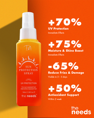 Sun Protection Hair Spray – 100 ml with Grape Seed Oil+Vitamin E+Natural Organic Oils | Weightless & Non-Greasy Invisible Mist | UV Protection Spray For Hair & Scalp | Prevents Color Fade & Dryness | For Outdoor Activities | Travel-Size UV Protection.