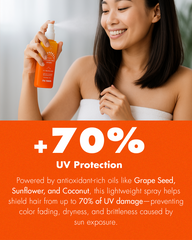 Sun Protection Hair Spray – 100 ml with Grape Seed Oil+Vitamin E+Natural Organic Oils | Weightless & Non-Greasy Invisible Mist | UV Protection Spray For Hair & Scalp | Prevents Color Fade & Dryness | For Outdoor Activities | Travel-Size UV Protection.