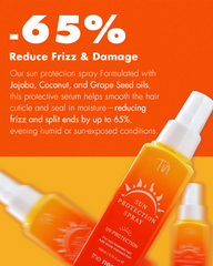 Sun Protection Hair Spray – 100 ml with Grape Seed Oil+Vitamin E+Natural Organic Oils | Weightless & Non-Greasy Invisible Mist | UV Protection Spray For Hair & Scalp | Prevents Color Fade & Dryness | For Outdoor Activities | Travel-Size UV Protection.