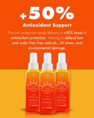 Sun Protection Hair Spray – 100 ml with Grape Seed Oil+Vitamin E+Natural Organic Oils | Weightless & Non-Greasy Invisible Mist | UV Protection Spray For Hair & Scalp | Prevents Color Fade & Dryness | For Outdoor Activities | Travel-Size UV Protection.