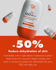 Anti-Aging Sunblock Cream SPF 60+ PA+++ – 50 ml, Octocrylene | Daily Skin Barrier | Zero White Cast Plumping Moisturizing Sunscreen | Creamy Formula | Broad Spectrum UVA/UVB Protection | Water/Sweat Resistant | For Dry Skin | Non-Greasy+Lightweight