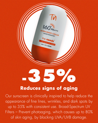 Anti-Aging Sunblock Cream SPF 60+ PA+++ – 50 ml, Octocrylene | Daily Skin Barrier | Zero White Cast Plumping Moisturizing Sunscreen | Creamy Formula | Broad Spectrum UVA/UVB Protection | Water/Sweat Resistant | For Dry Skin | Non-Greasy+Lightweight