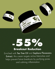 Tea Tree Soothe Cream – 30 ml, Centella Asiatica Extract | Hydro Soothing Moisture Cream+Intensely Calms Redness | Deep Hydration+Non-Greasy+Non-Comedogenic | Lightweight Daily Hydration Cream | Facial Moisturizer for Oily Skin, Dry & Combinational Skin.