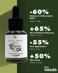 Tea Tree Anti-Acne Serum – 30 ml, Organic Tea Tree Oil+Niacinamide+Salicyclic Acid | Reduce Pimples, Breakouts, Acne Scars, Dark Spots & Blemishes | Deep Pore Cleaning, Oil Control | Calming Redness, Soothing, Enhance Skin Glow | For Acne-Prone Skin.
