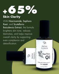Tea Tree Toner – 150 ml, Tea Tree Leaf Extract+Witch Hazel | Sodium Hyaluronate+Niacinamide | Oil & Sebum Control+Skin Soothing | Balanced pH | | Face Priming+Hydrating+Refreshing | Lightweight Facial Toner | Exfoliating+Calming | Support Skin Barrier.