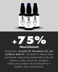 Three bottles of beard oil about nourishment and ingredients