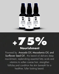 The Needs – Beard Oil