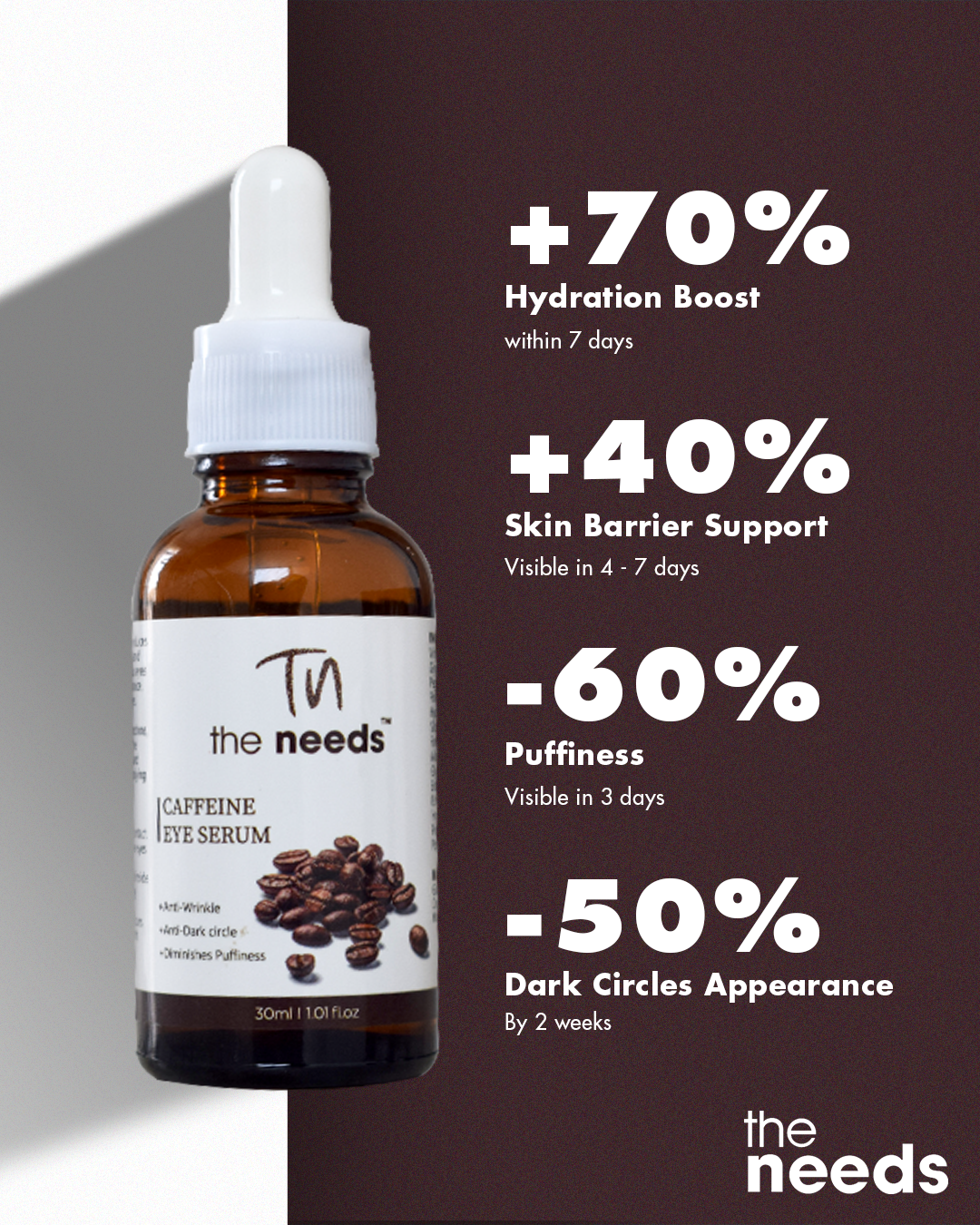 Dark Circles Repair Serum