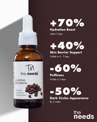 Dark Circles Repair Serum