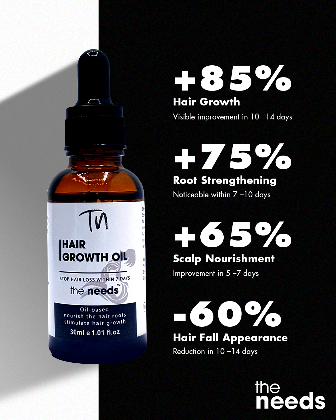 The Needs – Advanced Hair Growth Oil