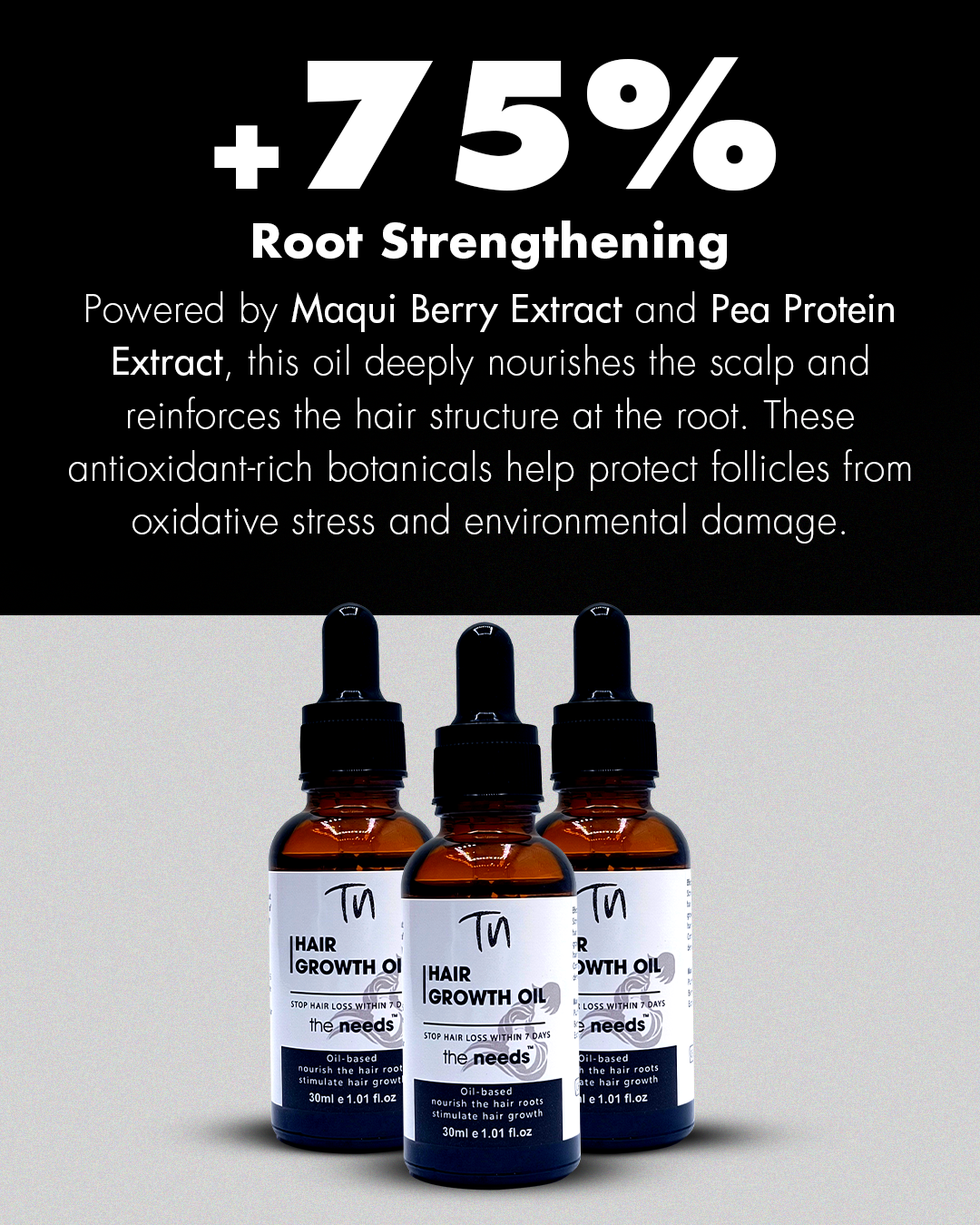 The Needs – Advanced Hair Growth Oil