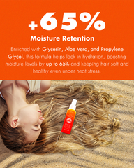 Heat Protection Hair Spray – 100 ml with Vitamin E & Botanicals Oil | Iron Guard+Adds High Shine and Primes for Styling | Resist Heat Damage to Hair | Prevents  Frizz, Damage & Breakage | Lightweight Thermal Protection Spray | Paraben & Sulfate Free.