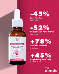 Retinol Serum – 30ml, Retinyl & Ascorbyl Palmitate+Vitamin E+BHA | Skin Booster Serum | Anti-Aging Face Serum for Fine Lines, Wrinkles & Premature Sun Damage | Minimizes Pore Size+Refines Skin Texture | Skin Hydration+Smoothing | Gentle Skin Brightening.